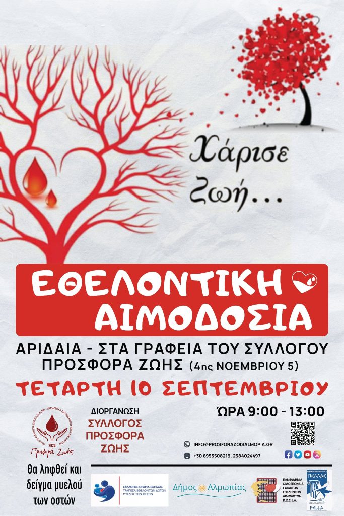 aimodosia almopias