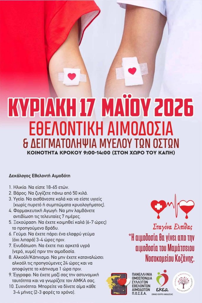 aimodosia kozani