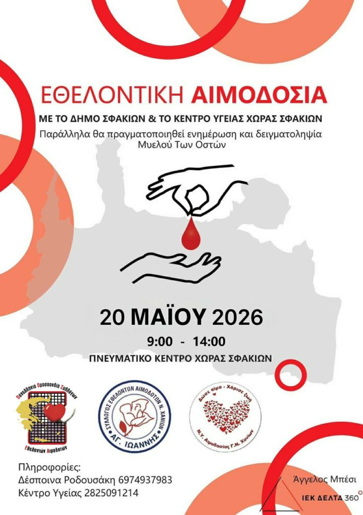 aimodosia chania