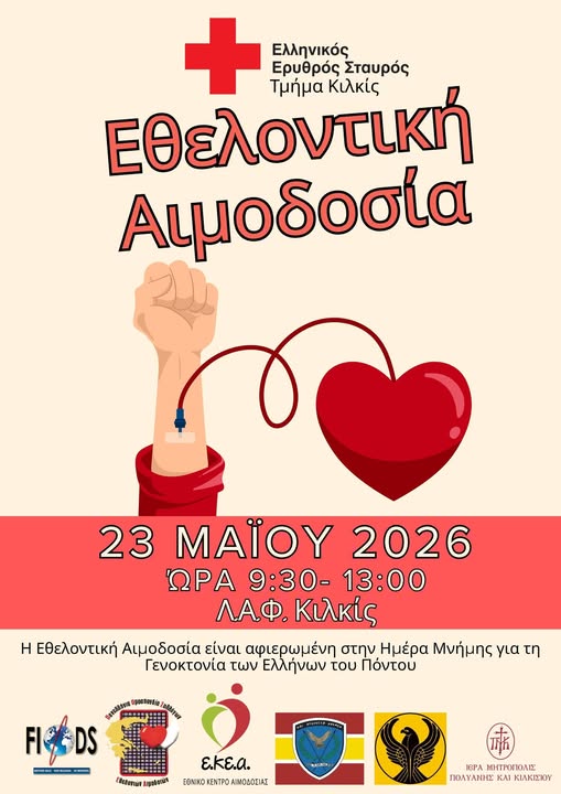 aimodosia kilkis