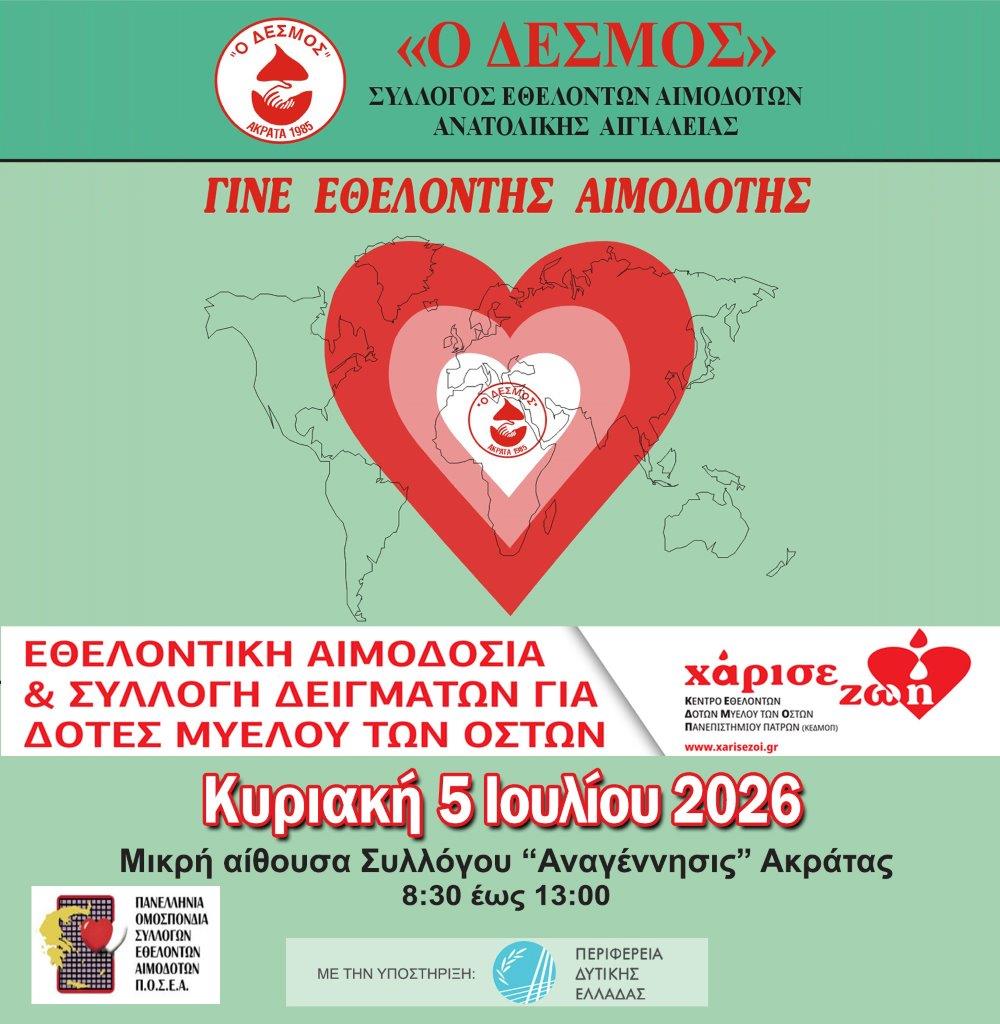 aimodosia akrata