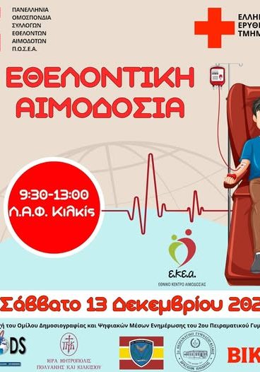aimodosia kilkis
