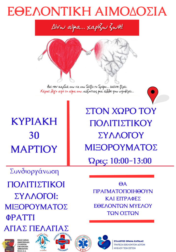 aimodosia_rethimnou