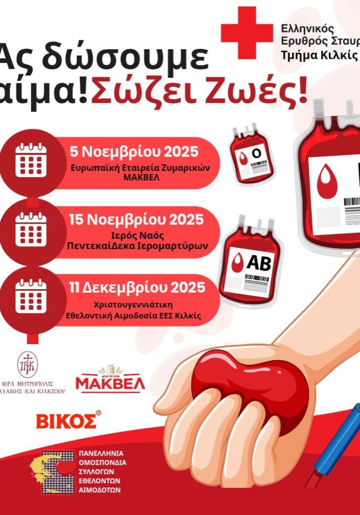 aimodosia kilkis