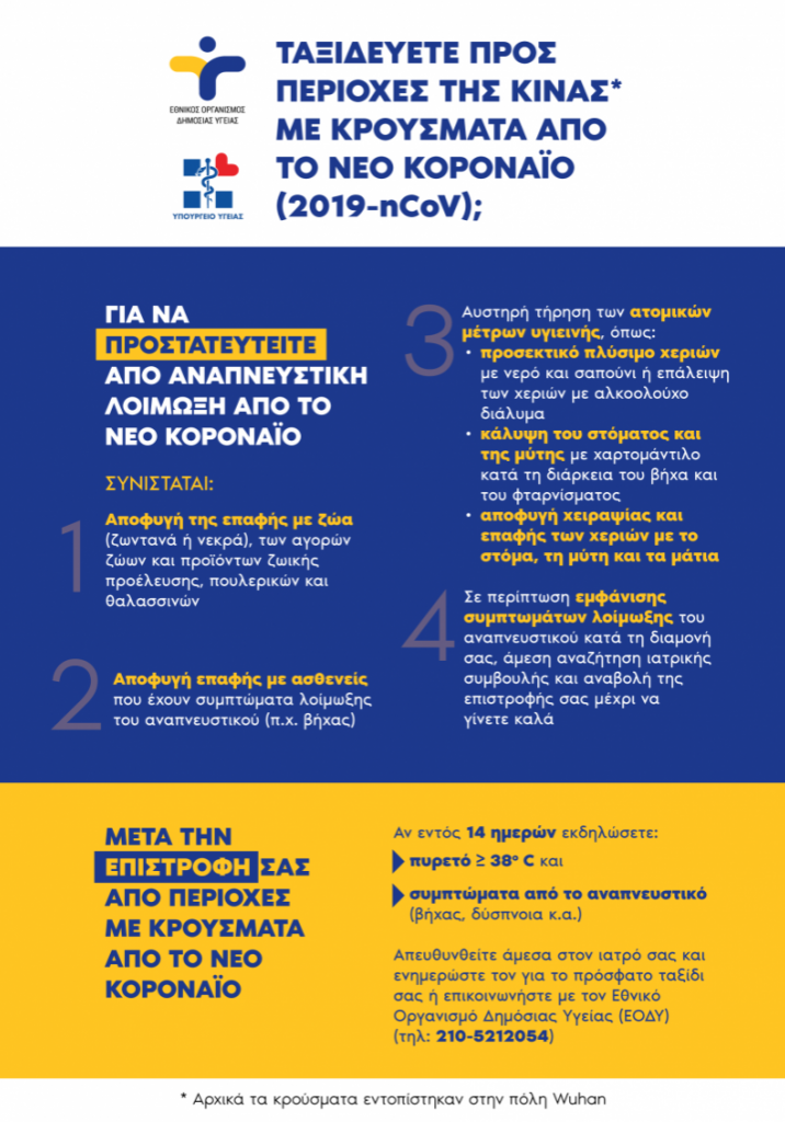 ΜΕΤΡΑ ΠΡΟΣΤΑΣΙΑΣ ΑΠΟ ΤΟΝ ΚΟΡΟΝΑΪΟ