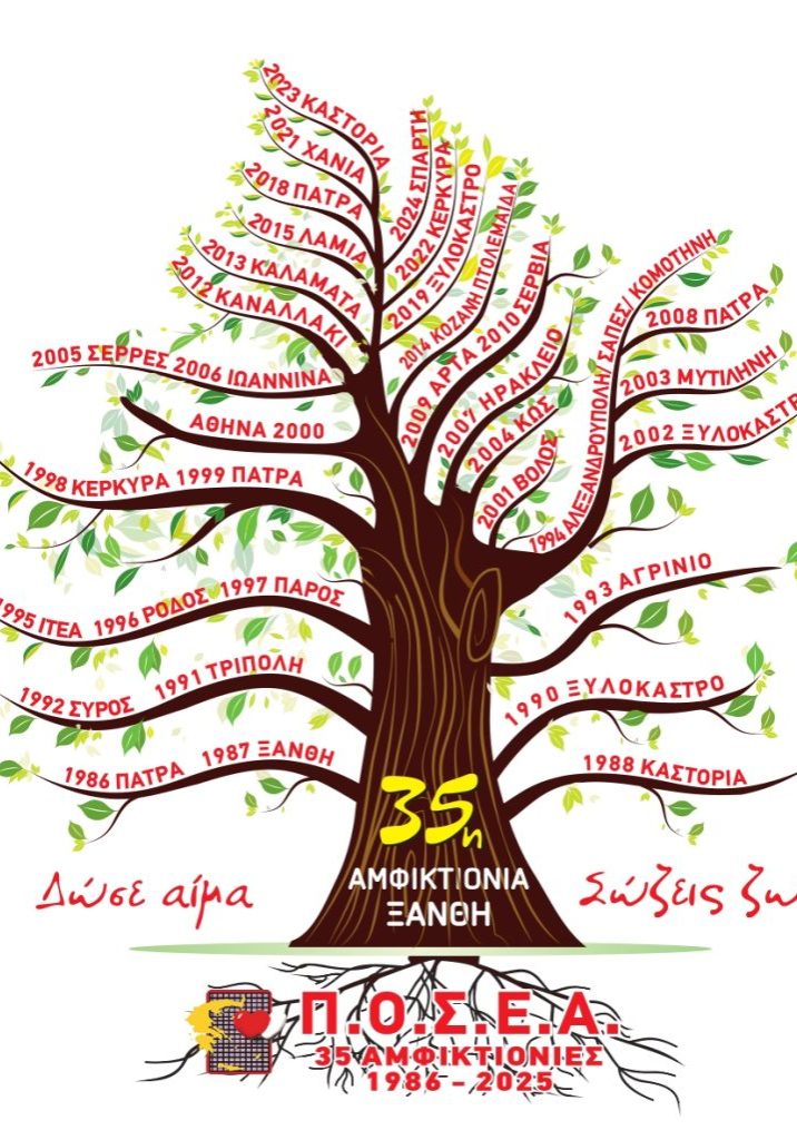 35h amfiktionia