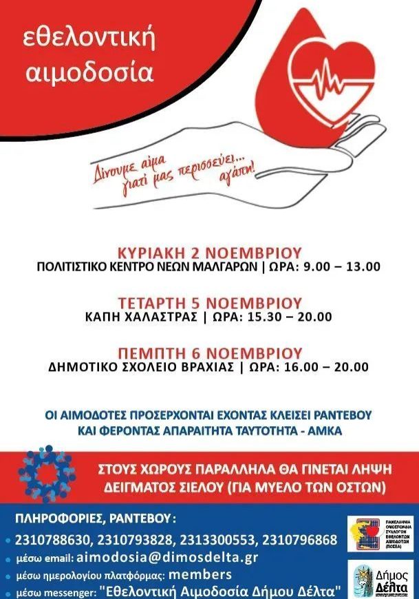 aimodosia dimos delta