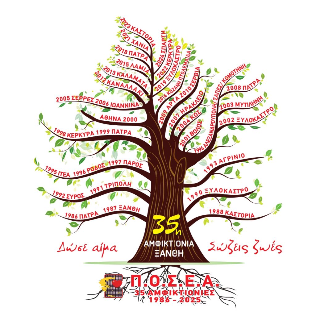 35h amfiktionia