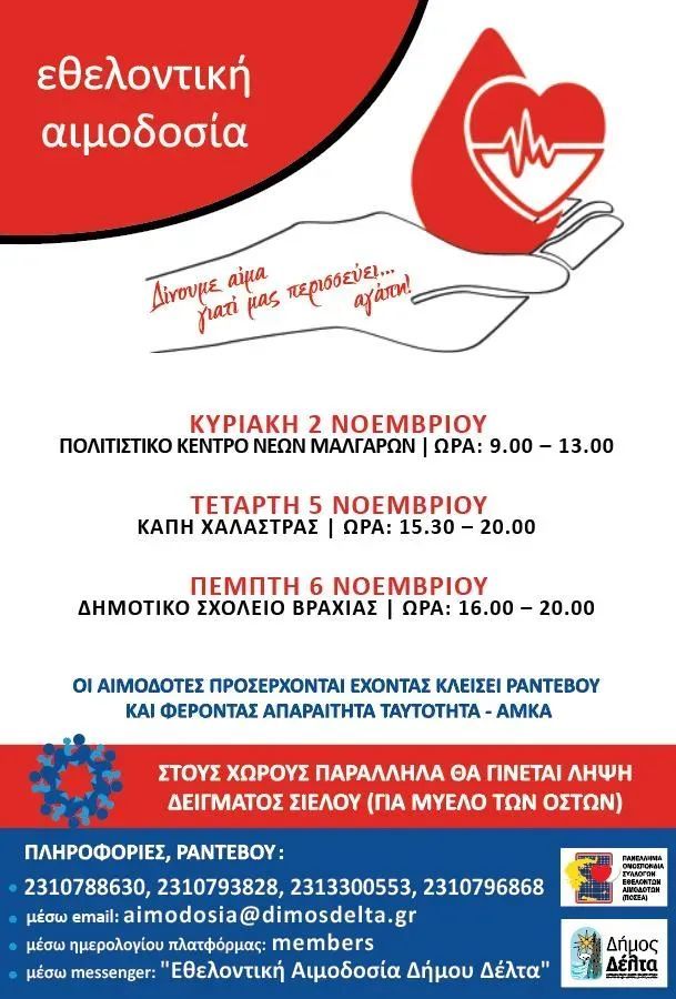 aimodosia dimos delta