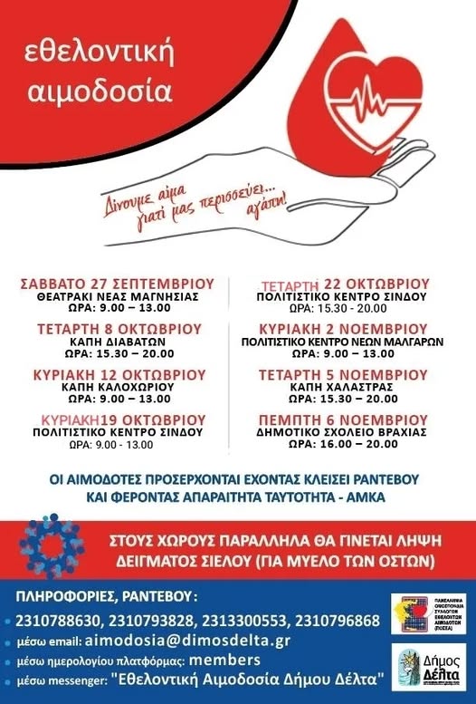 aimodosia dimos delta